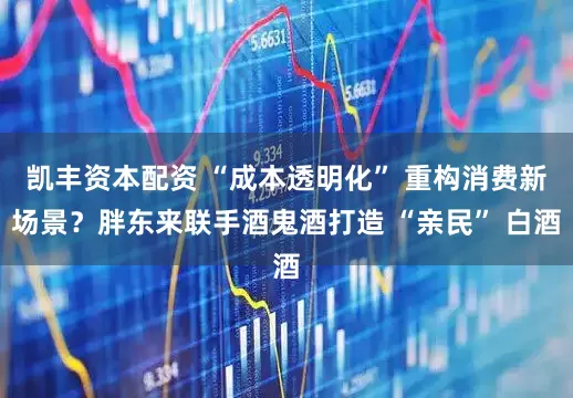 凯丰资本配资 “成本透明化” 重构消费新场景？胖东来联手酒鬼酒打造 “亲民” 白酒